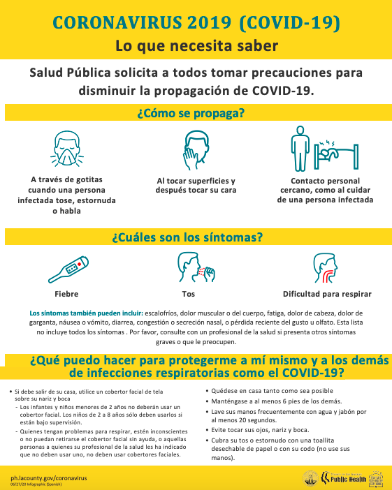 coronavirus infographic spanish