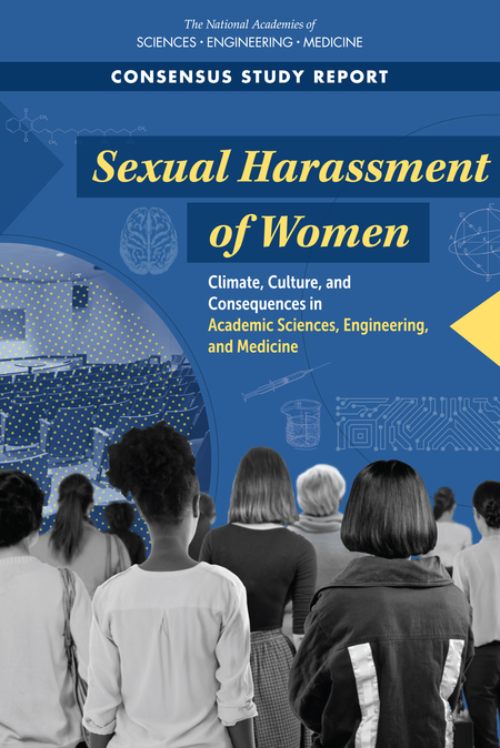 Sexual harassment of women